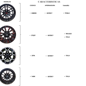 LLANTAS ALUMINIO DE ALTA CALIDA