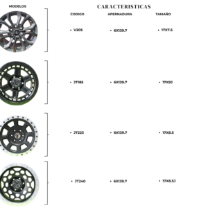 LLANTAS ALUMINIO DE ALTA CALIDA