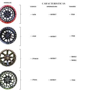 LLANTAS ALUMINIO DE ALTA CALIDA